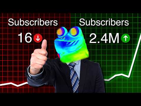 How To Be A REAL YouTuber