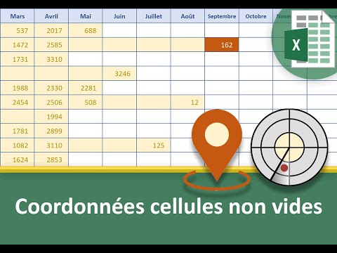 Ligne et colonne de la dernière cellule non vide