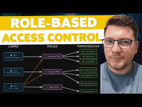 How to Protect Endpoints with Role-Based Access Control in .NET