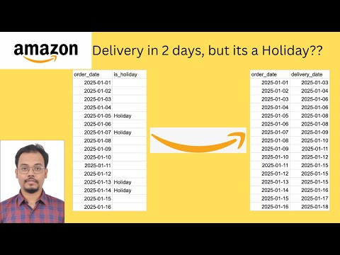 Amazon SQL Interview Question | Delivery Date Logic #amazon #sql #interview #logic #businessanalyst