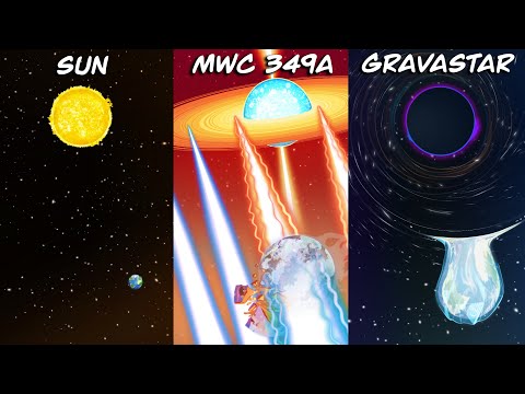 What If We Swapped Our Sun With Extreme Stars?