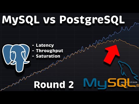MySQL vs PostgreSQL Performance