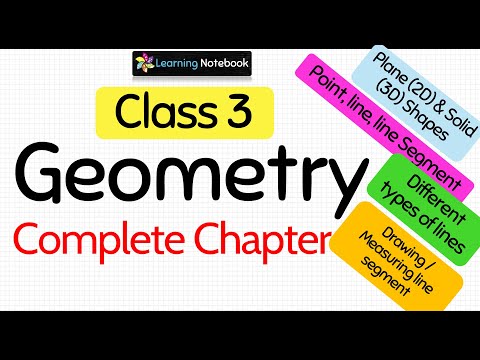 Class 3 Maths Geometry ( Complete Chapter )