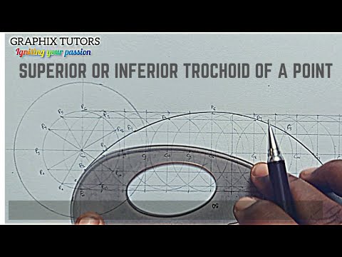 superior or inferior trochoid in technical engineering drawing