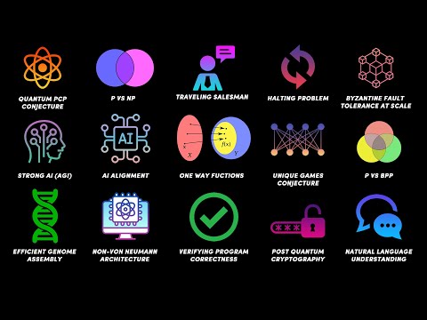 Every UNSOLVED Computer Science Question Explained in 18 Minutes