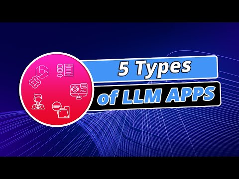 The 5 Types of LLM Apps