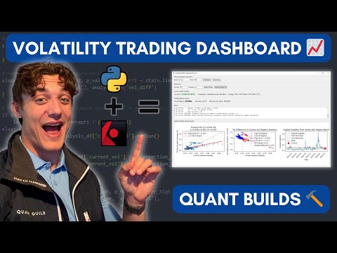 How to Build a Volatility Trading Dashboard in Python with Interactive Brokers