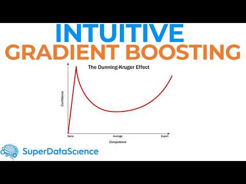 How Gradient Boosting REALLY Works in Machine Learning
