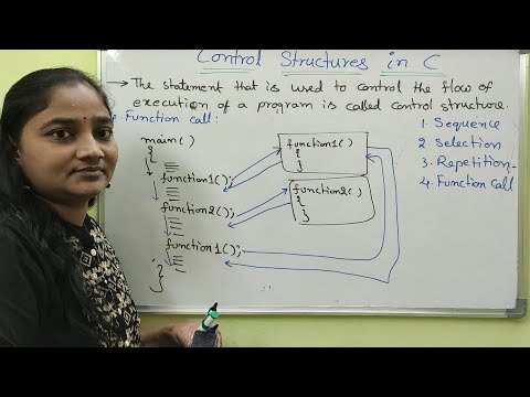C-Language||Class-47|| Control Structures in C ||Both in Telugu and English||Telugu Scit Tutorials