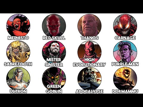 The Most Evil Marvel Villains Explained