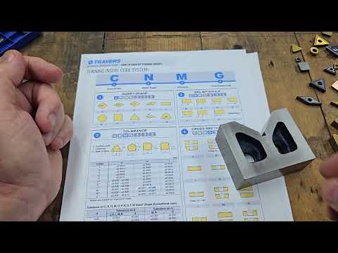 How To Identify Indexable Inserts | Travers Tool Co.