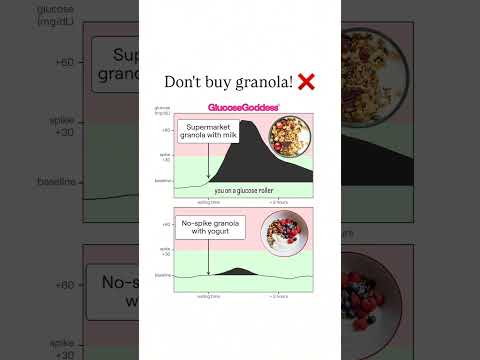Don’t buy GRANOLA 🚫