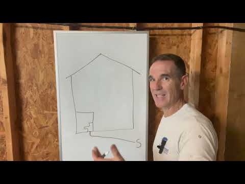 Venting in PLUMBING explained!