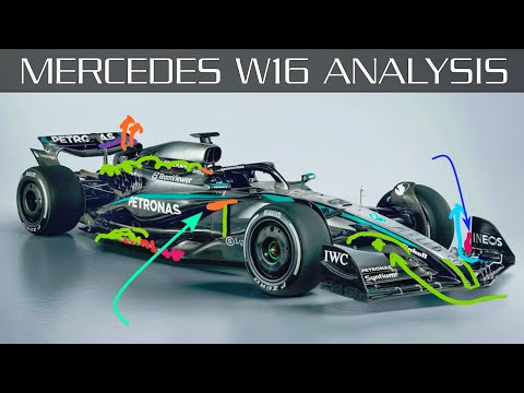 Mercedes W16  -  Aerodynamics Analysis and Initial Thoughts
