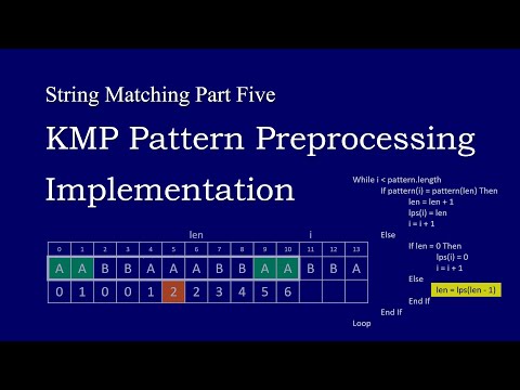 String Matching 5. KMP Pattern Preprocessing Implementation
