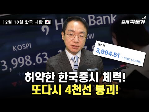 [12월 18일 목  한국마감시황] 허약한 한국증시 체력! 또다시 4천선 붕괴!