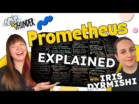 Prometheus Explained — Beginner-Friendly Recap