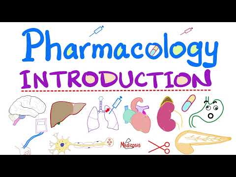 Pharmacology Intro - Pharmacokinetics, Pharmacodynamics, Autonomic, Neuro, Cardiac, Respiratory, GI