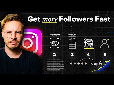 The 5 Step System To Get More Followers on Instagram