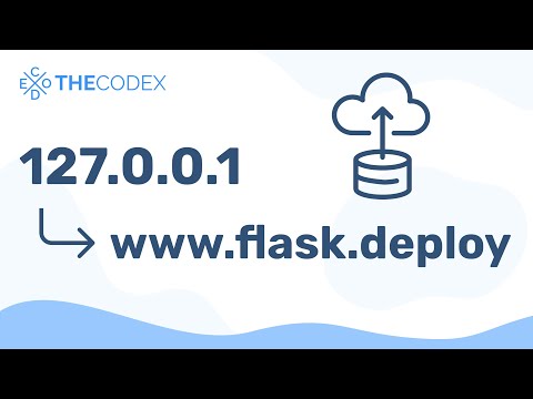 Quick Flask Deployment: From Localhost to a Domain!