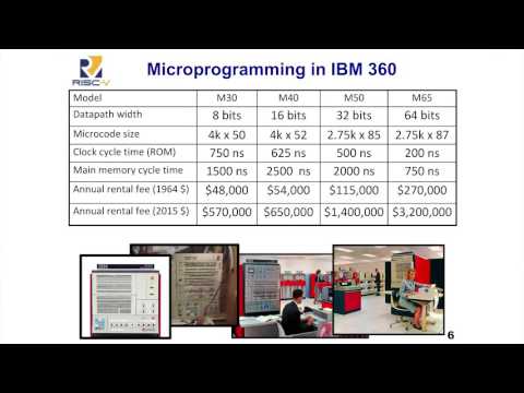 Monday 9 15am   History of Computer Architecture and RISC   Dave Patterson, Pardee Professor of Comp