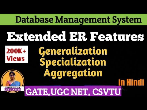 L2.6 Extended ER Features: Generalization, Specialization, Aggregation | Inheritance| ER Model| DBMS
