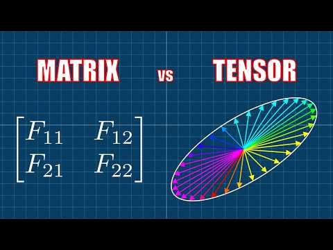 What's The Difference Between Matrices And Tensors?