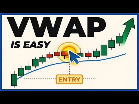 Ultimate VWAP Strategy for Day Trading (Institutional Grade)
