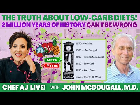 The Truth About Low Carb Diets with John McDougall M.D. - 2 Million Years of History Can't Be Wrong