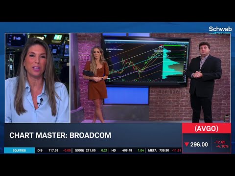 AVGO, CRM & ZS: Charting Key A.I. Stocks With Earnings This Week