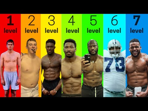 7 Levels of the Strongest NFL Players