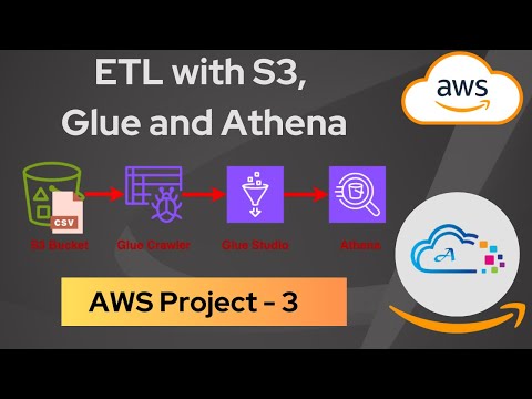 ETL Configuration with S3, Glue Studio and Athena in AWS