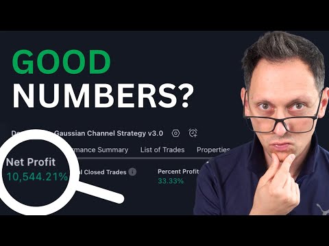 What Makes a Really Good TradingView Strategy? Max Drawdown, Profit Factor, Win Rate, ...