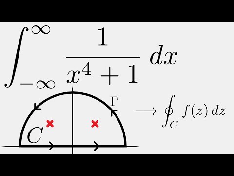 Complex Analysis: Integral of 1/(x^4+1) using Contour Integration