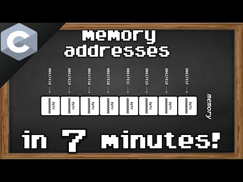 Learn C memory addresses in 7 minutes 📬