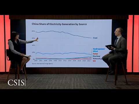 How is the War in Iran Affecting China's Energy Security? | China Pulse