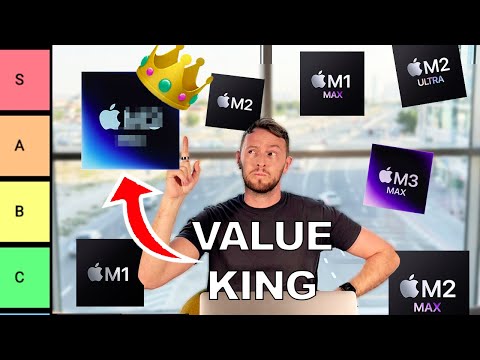 Which Apple Silicon to buy in 2024?