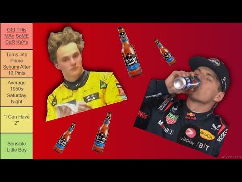 Which F1 Driver Would Drunk Drive The best??