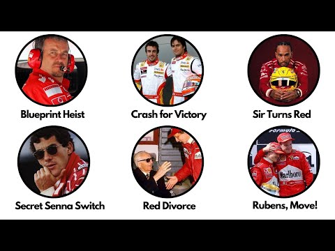 Every F1 Team Betrayal Explained in 18 Minutes