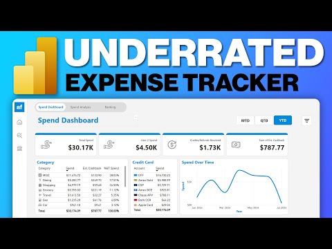 How I Track My Finances | Power BI Dashboard | Expense Tracker + FREE Templates