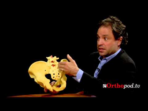 Sacroiliac Joint Fusion - Carter Beck, MD