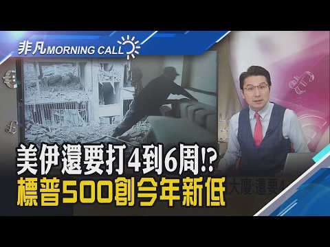 美伊戰爭估數周內結束 伊朗:將戰到最後!輝達GTC大會16-19登場 黃仁勳明演說!超級央行周來襲 Fed周四宣布利率|主播鄧凱銘|【非凡Morning Call】20260316|非凡財經新聞