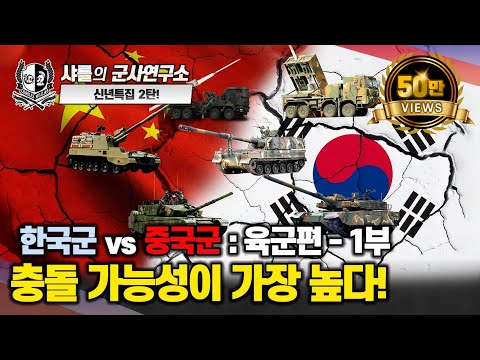 [ENG SUB]Korean Forces vs Chinese Forces:Army part 1-Most likely to clash!#charlesmililab