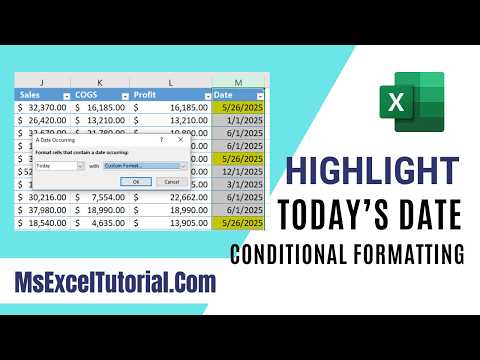 How to Highlight Cell Based on Today's Date in Microsoft Excel