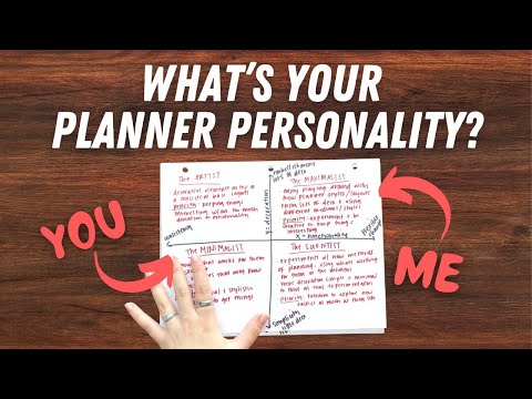 PLOT YOURSELF ON THE PLANNER MATRIX
