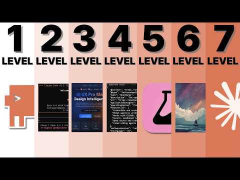 The 7 Levels of Building ELITE Websites with Claude Code