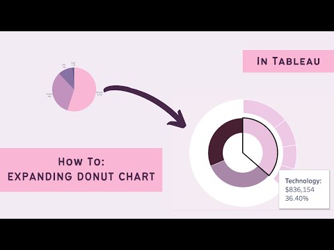 How to Create an Drill Down Donut Chart [in Tableau]