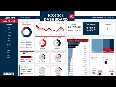 Creative Design: How to Build an Interactive EXCEL DASHBOARD (part 1)