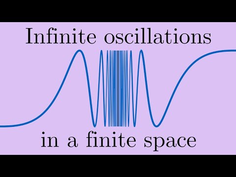 Is this one connected curve, or two? Bet you can't explain why...