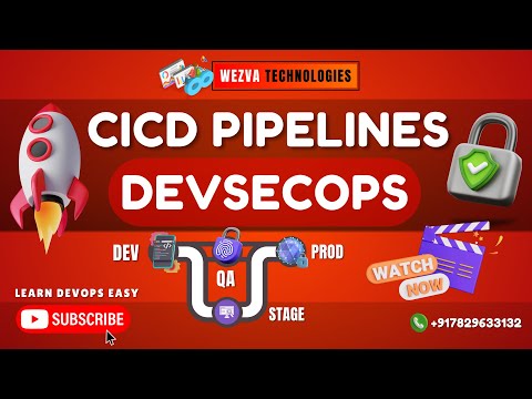 CICD Pipeline | DEVSECOPS | Real-World Projects | Adam - WezvaTech #devops #devsecops #cicdpipeline
